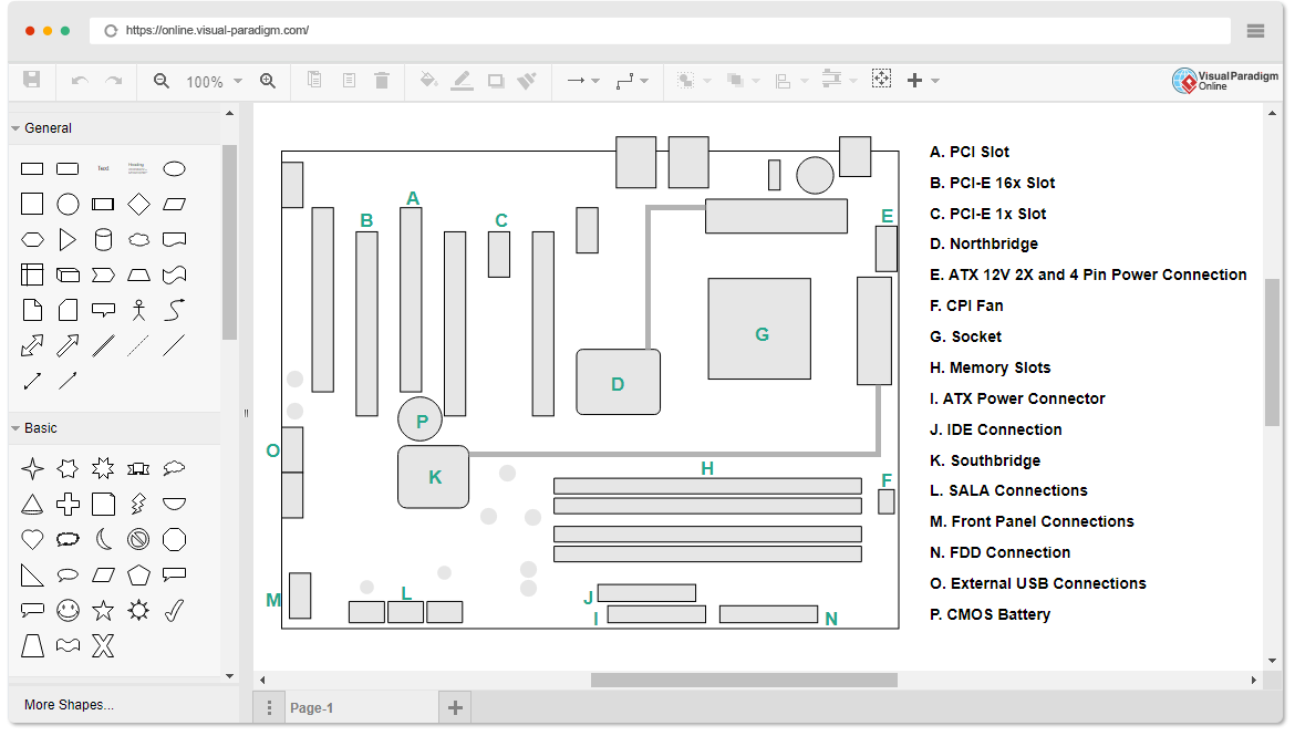 Block diagram redactor