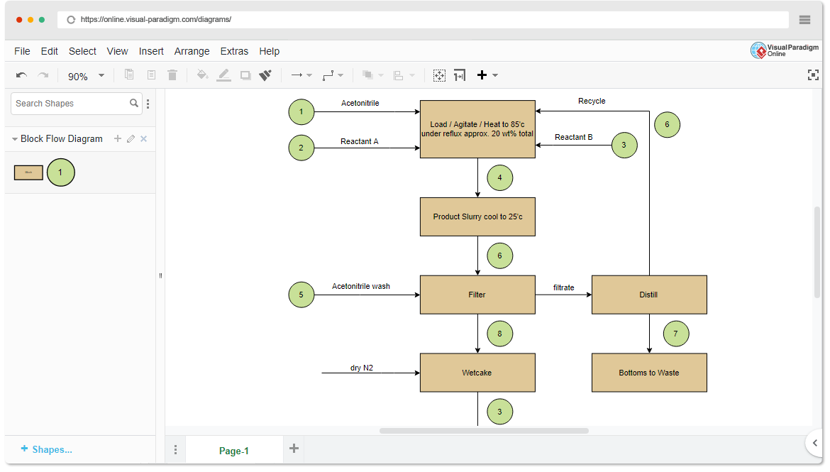 Block diagram redactor. Js Block diagram.