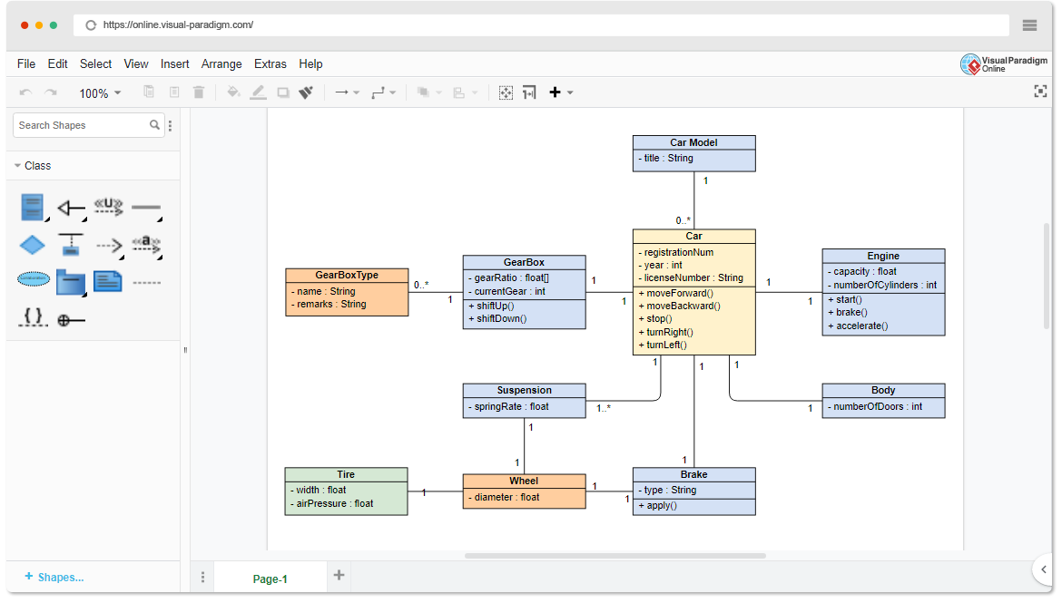 Visual uml. Диаграмма компонентов программного обеспечения uml. Наследование uml диаграмма классов. Uml диаграмма классов приложения. Visual Paradigm диаграмма классов.