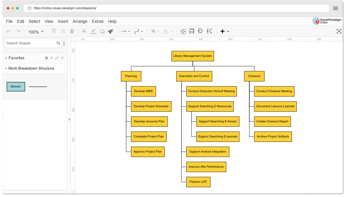 Diagram tool