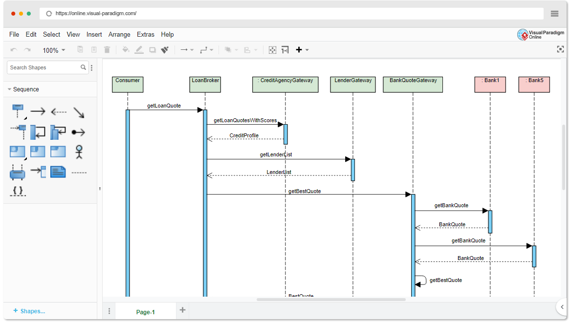 Sequence diagram online. Диаграмма последовательности для приемной комиссии. Visual Paradigm sequence diagram циклы. Диаграмма последовательности Visio.