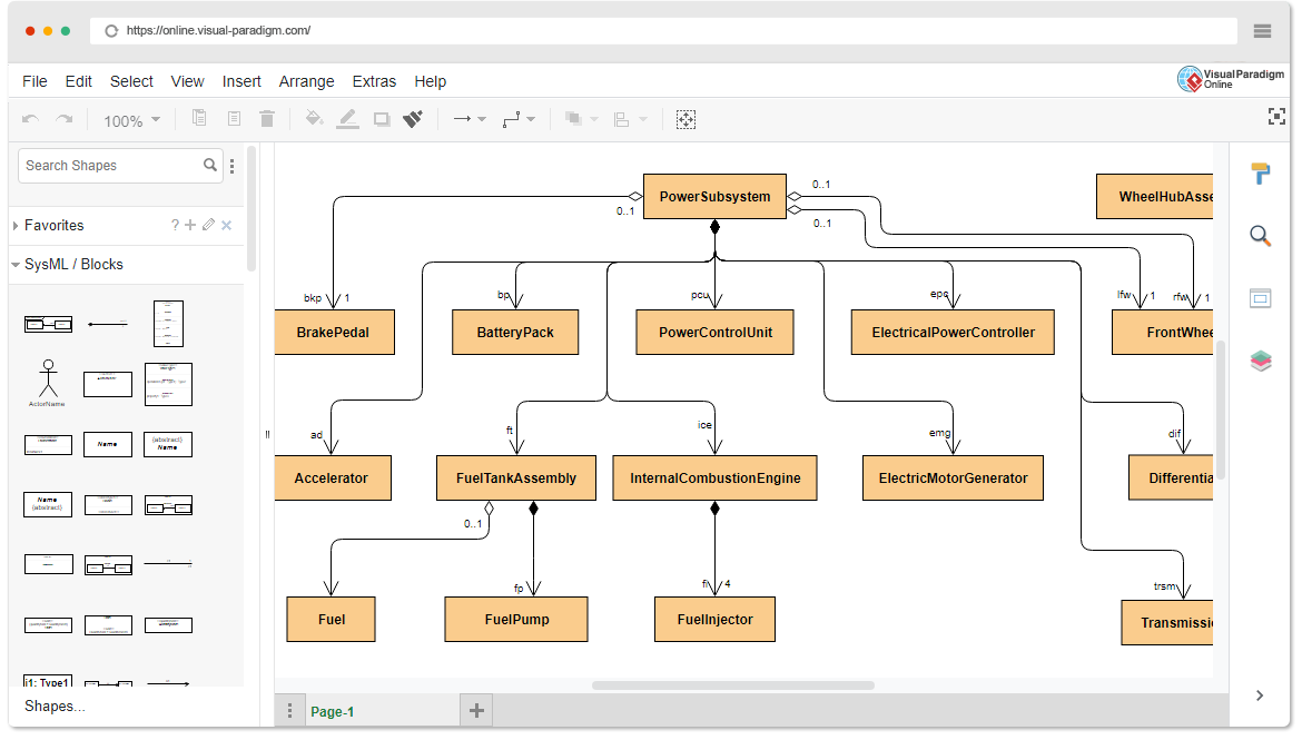 Инструменты для создания диаграмм. SYSML диаграммы. Block Definition diagram SYSML. Диаграмма внутренних блоков. Definition Block diagram пример.