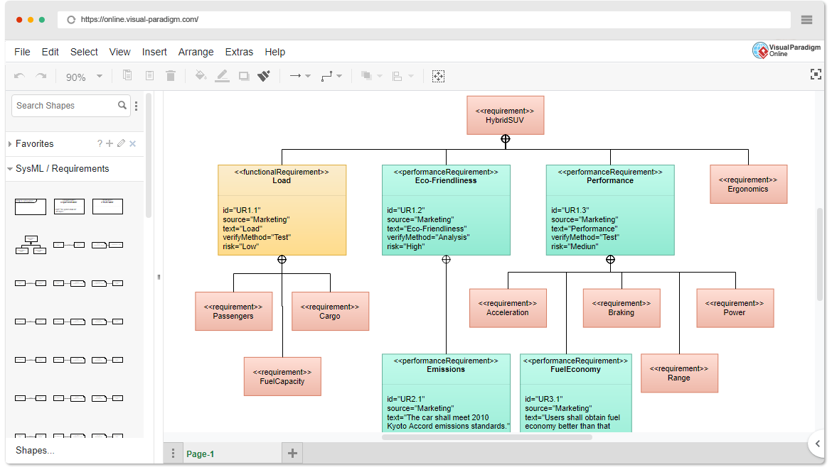 Diagram tool. SYSML диаграммы. Requirements diagram пример. SYSML requirements diagram. Диаграмма требований пример SYSML.
