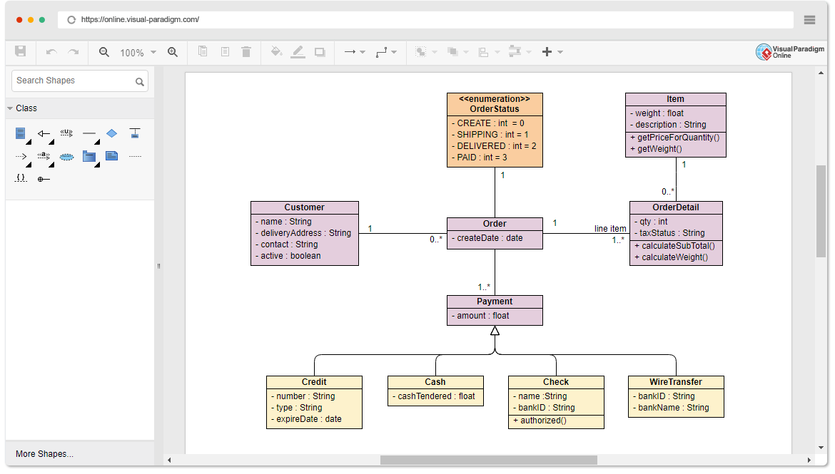 Idea диаграмма классов. Uml class diagram паспорта человека. Visual Paradigm диаграмма классов. Диаграмма классов uml студия. Схема классов uml ателье.