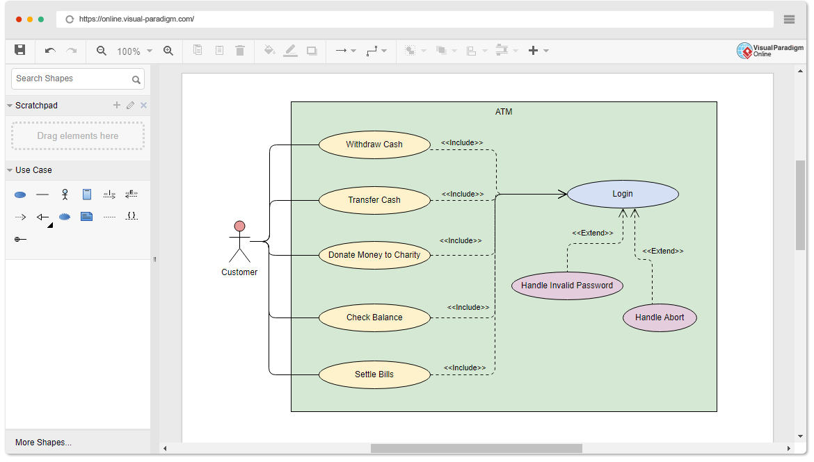 Создать uml диаграмму visual studio как