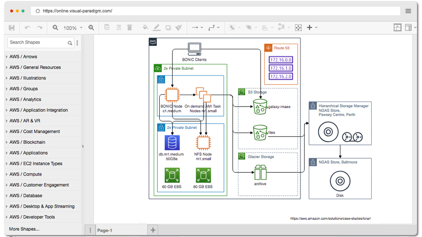 Diagram tool