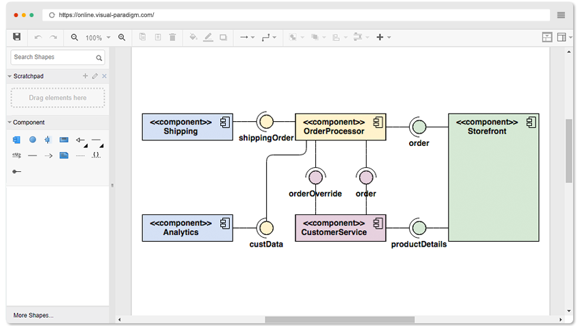 Диаграмма классов visual studio