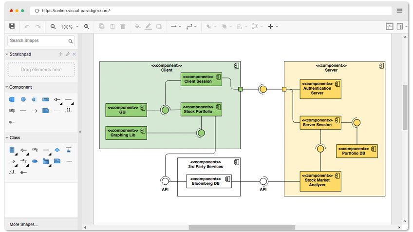 Как построить uml диаграмму в visual studio