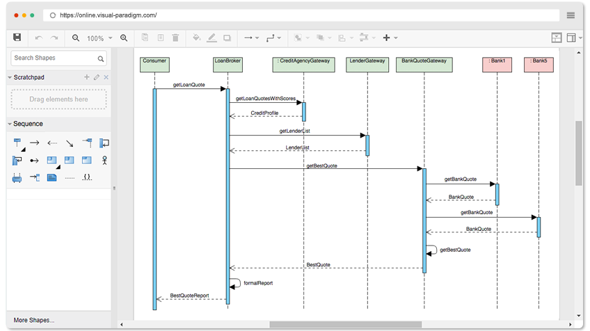 Uml диаграммы в visio