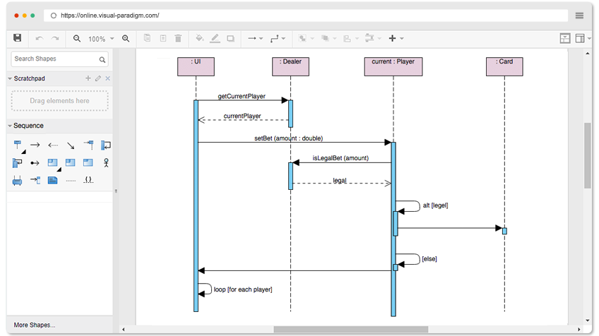 Uml диаграммы в visio