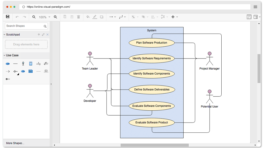 Диаграмма прецедентов visio